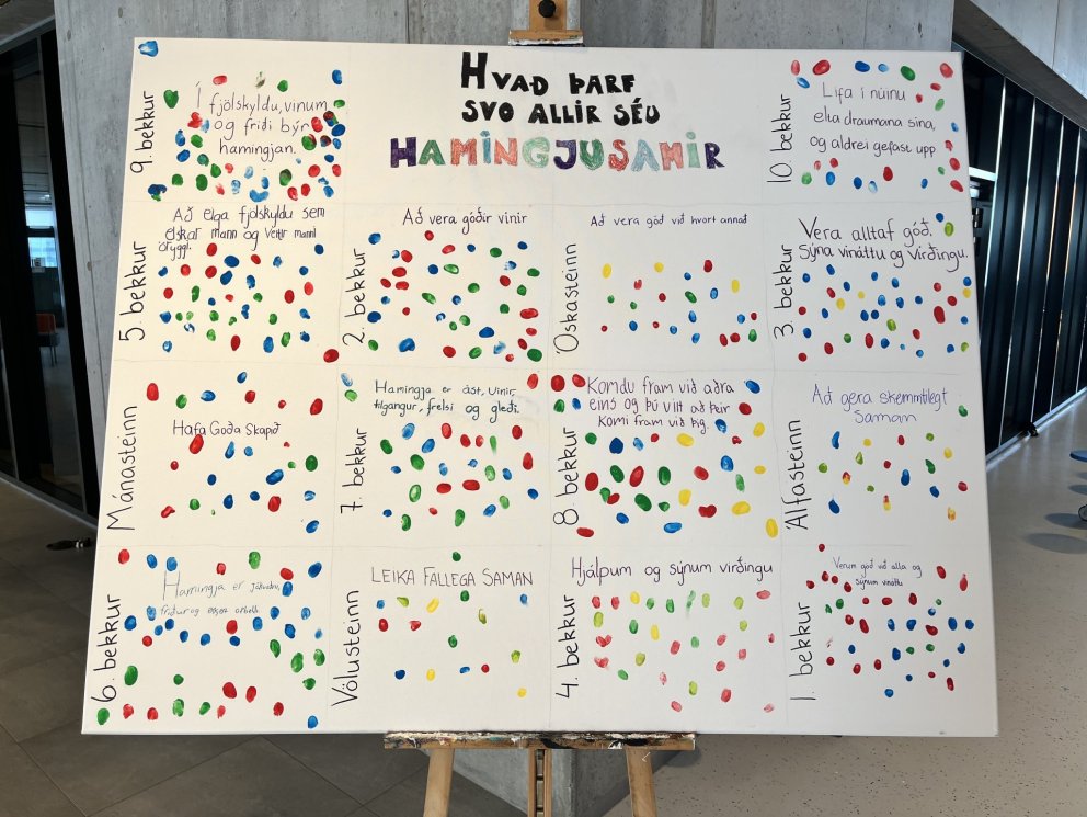 Alþjóðadegi hamingjunnar fagnað í Stapaskóla