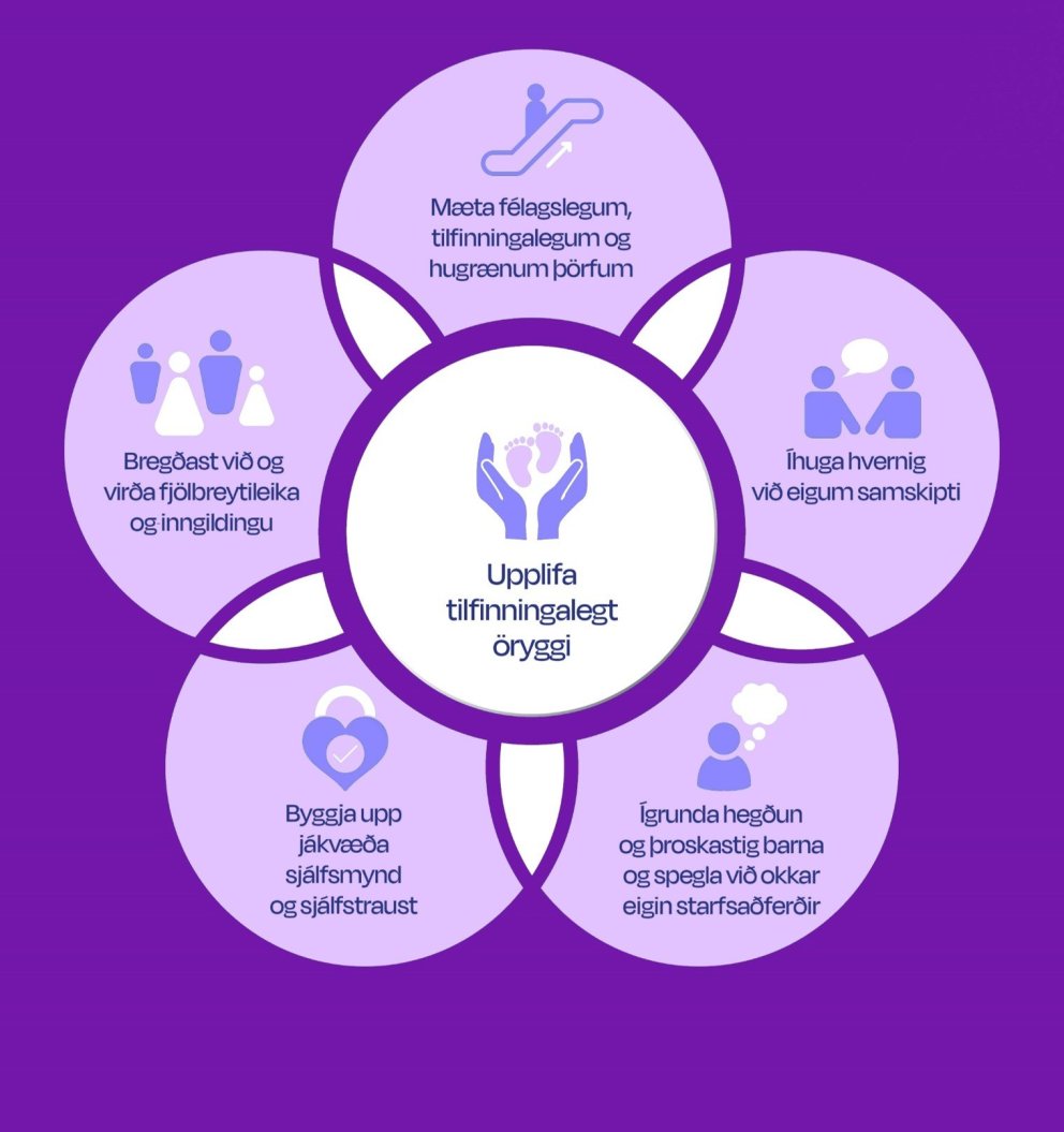 Heillaspor í Stapaskóla