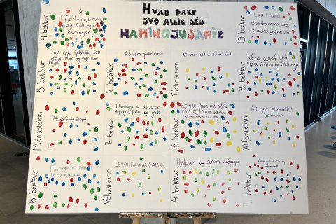 Alþjóðadegi hamingjunnar fagnað í Stapaskóla